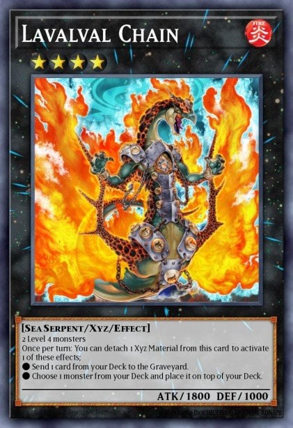yugioh hat format card pool Lavalval Chain's HAT Format Stats